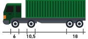 Camión Tractor y Semiacoplado - Tipo 41